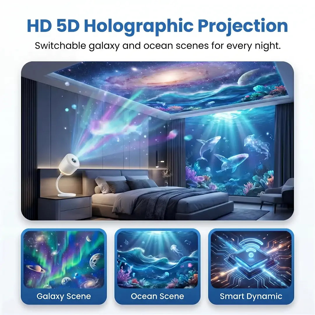 Topacme® NEXT-GEN SMART PROJECTION HD Smart Dynamic 5D Holographic Night Light Projector