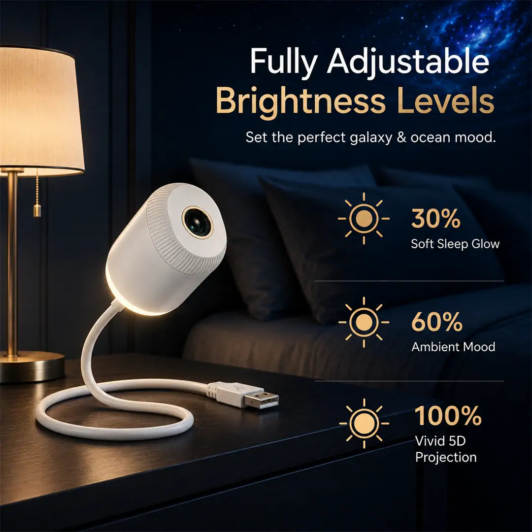 Topacme® NEXT-GEN SMART PROJECTION HD Smart Dynamic 5D Holographic Night Light Projector