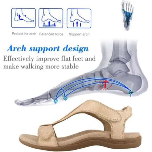 ����LAST DAY 70% OFF����Women's Wedge Orthopedic Sandals | Fit For Your Feet